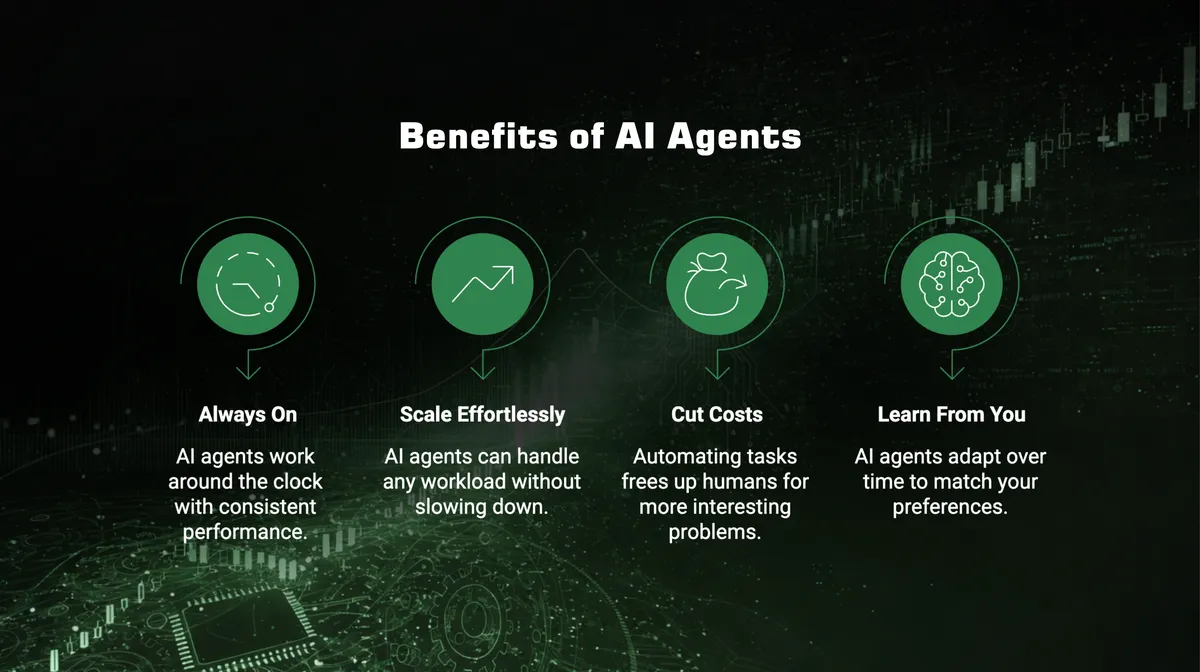 Benefits of AI Agents